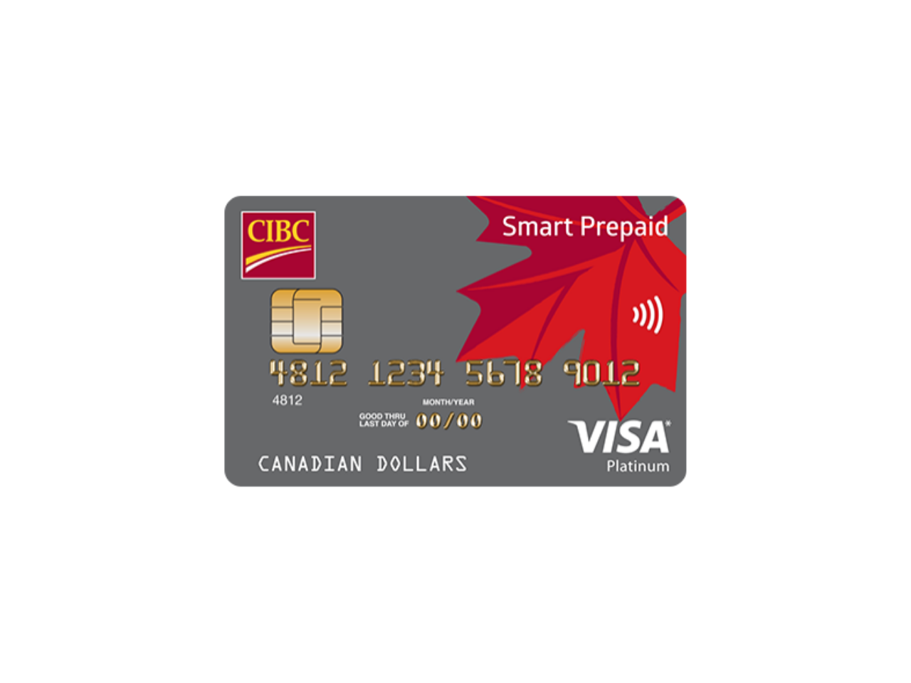 CIBC Smart Prepaid Visa Card Review