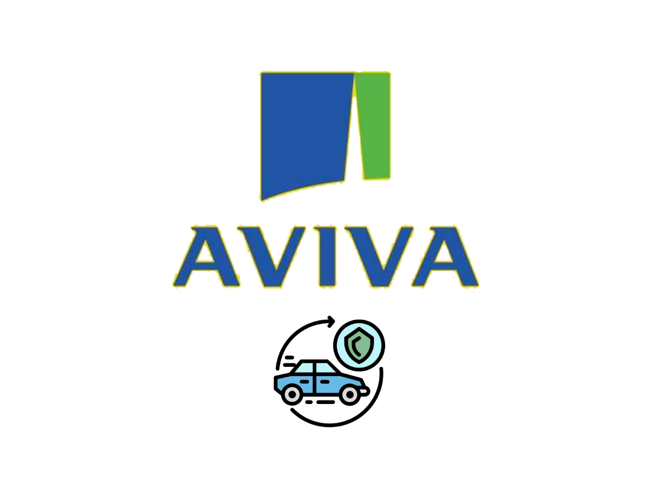Aviva Vehicle Insurance Review
